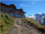 Passo Pordoi - Rifugio Viel del Pan